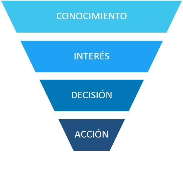 asesoria legal